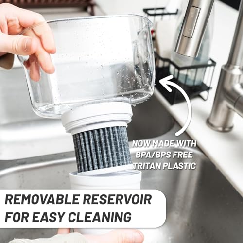 Pure Filter Pitchers for Drinking Water (Navy Blue XP)