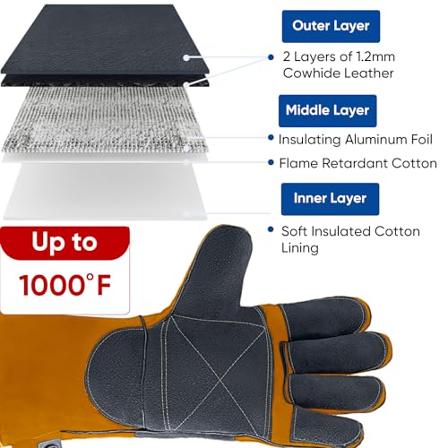 16" Leather Welding Gloves for Men