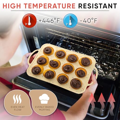 Silicone Mini Muffin Pan 12 Count (Confetti / Mini (12 Cups))