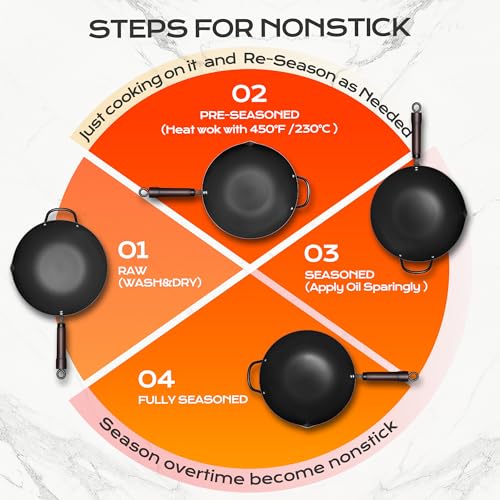 Wok 13 Inch Carbon Steel Wok Pan Set 6PCS & Stir (13 Inch)