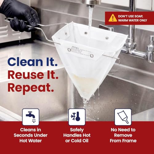 CONE2B Fryer Filter Bag & Frame Combo Set (#Cone2B - Combo)