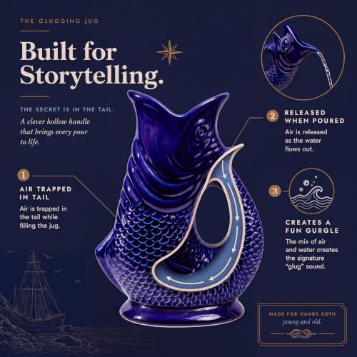 Glug Jug 50 fl oz Fish