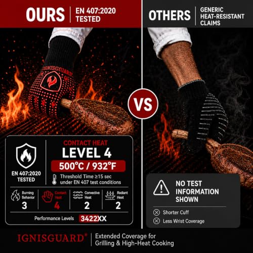 BBQ & Grill Gloves (Red / Medium)