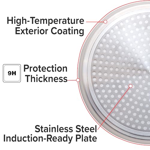 3 Piece Fry Pan Set (3 PC / Cool Gray)