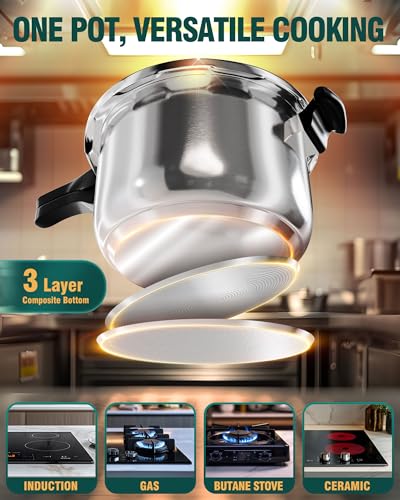 Stainless Steel Pressure Cooker (14 Quarts)