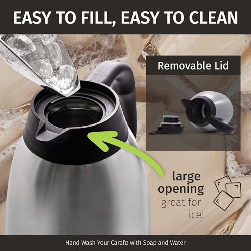 Thermal Coffee Carafe 68oz (Silver 2L / 68 Ounces)