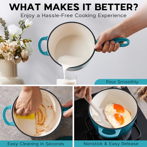 1QT & 2QT Saucepan Set with Lid (Dark Cyan / 1+2 Quarts)
