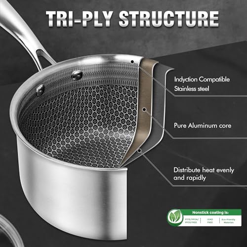 Hybrid Nonstick 1 Quart Stainless Steel Saucepan with Glass Lid (1 Quarts)