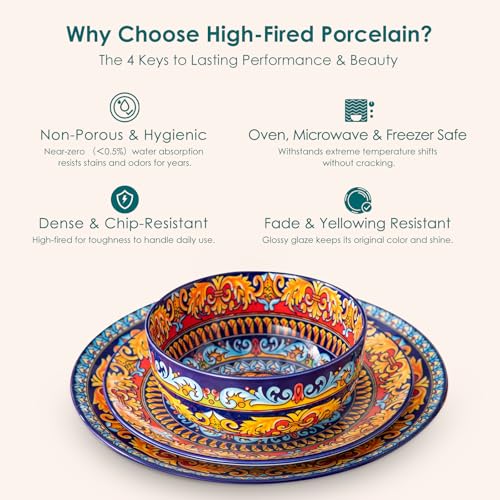 18 Piece Dinnerware Sets (Service for 6 (18 Pcs))