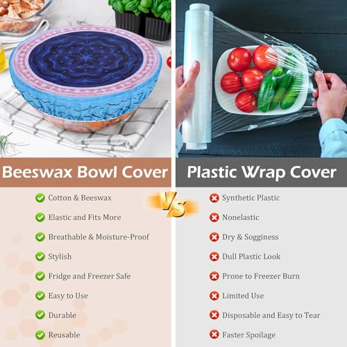 5Pcs Reusable Beeswax Elastic Bowl Covers for Bread Proofing and Food Cover (Colorful Concentric Circle)
