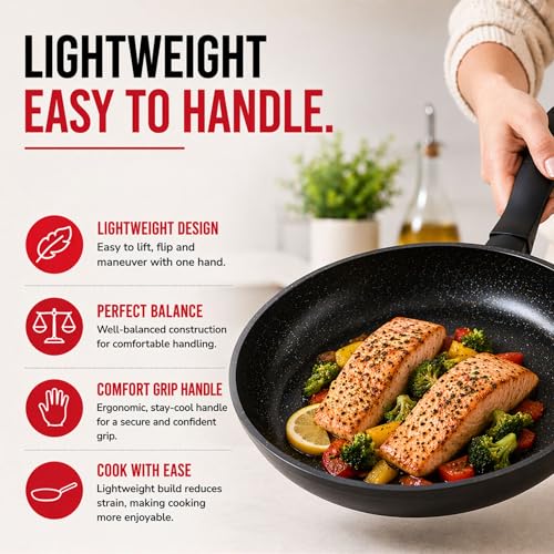 lva Energy Ceramic Nonstick Frying Pan Set