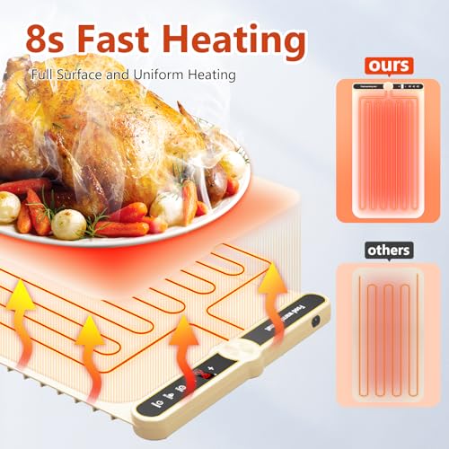 Warming Mat for Food Extra Large (Beige-xxl(31.7in X 15in))