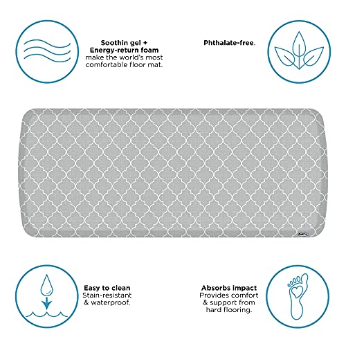 Elite Premier Anti (48"L x 20"W x 0.8"Th / Trellis Light Grey)