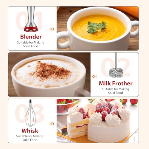 Immersion Blender (Red)
