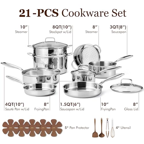 21pcs Tri Ply Stainless Steel Cookware Set (Silver / 21 PCS)