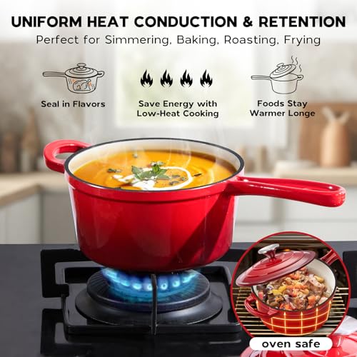 Enameled Cast Iron Sauce Pan