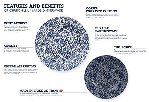 Blue Willow Dinner Plates (12 Piece Set)