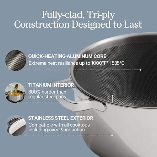 Titanium Pro Cookware Duo (Standard / Chrome)