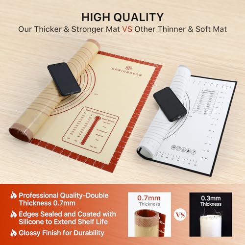 36"x24" Extra Thick Silicone Baking Mat for Pastry and Bread