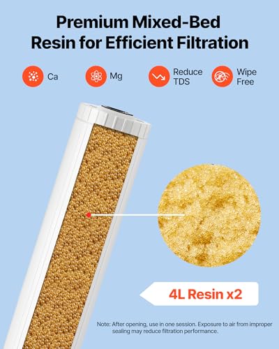Deionized Filter for Spotless Car Wash System