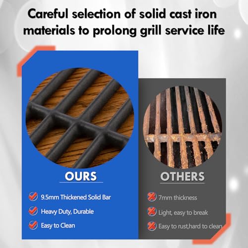 G460-0500-W1 Cooking Grate Grill Replacement Parts for Char Broil Grill Grates 463672016 463645015 463251414 463633316 463642116 463672416 463650413 Charbroil 2 Burner Grill Replacement Grates (16 15/16 x 16 5/8" for Charbroil)