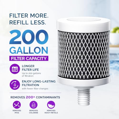 Opti Chill 2 Gallon Alkaline Water Filter Dispenser for Refrigerators