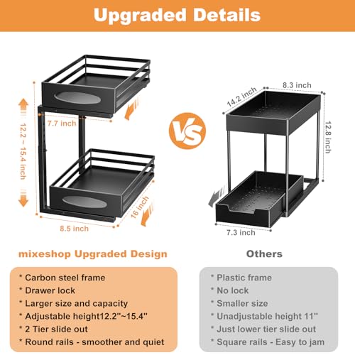 Under Sink Organizer (Black)