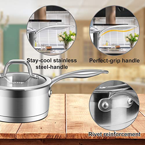 Stainless Steel Sauce Pan with Lid (1.6 Quarts)