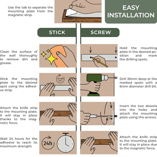 Knife Magnetic Strip (Magnetic Knife Bar)