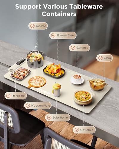 Food Warming Mat (White / 2XL Large: 35“x16")