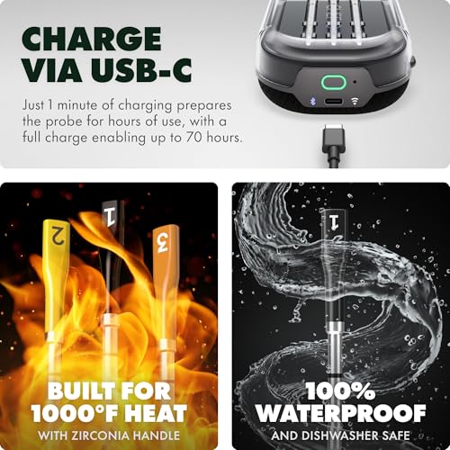 Sense Smart Wireless Meat Thermometer (3 Count)