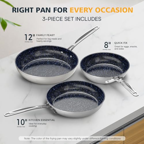 3-Piece 8”, 10”, 12” Forged Lightweight Frying Pan Set (3pc Fry Pan Set / Cool Gray)