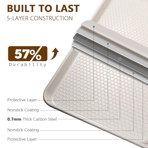 Baking Sheet Pan Set of 2 (15x10x1 inch Set / Textured White)
