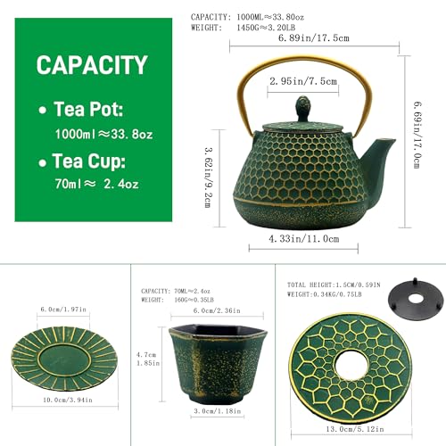 Cast Iron Teapot and Tea Cups Set (Dark Green Hexagon Pattern, 1000ml/34oz with Cups and Cup Mats)
