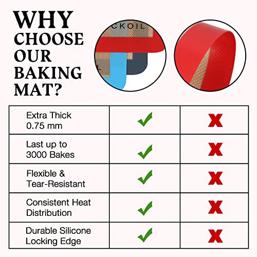 Silicone Baking Mats Set of 3 (Small (11.6" x 8.5") 3 Quarter Sheet)