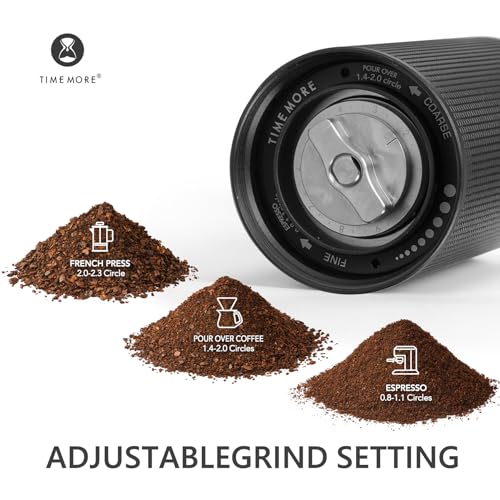 Chestnut C3 ESP Manual Coffee Grinder (Black / Chestnut C3 ESP)
