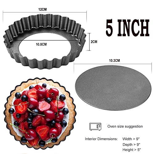 Mini Tart Pans 5 Inch w (5-inch X 0.8-inch)