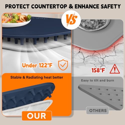 Warming Mat for Food (Dark-blue / XXL: 45.3''×15.8'')