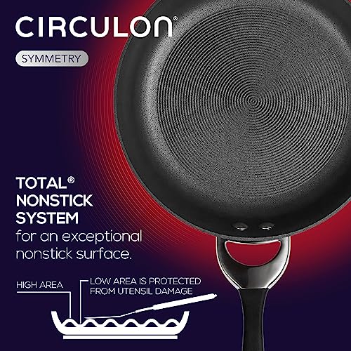 Symmetry Hard Anodized Nonstick Frying Pan (8.5" / Black)