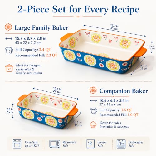 Ceramic Baking Dish Set (Ocean Blue)
