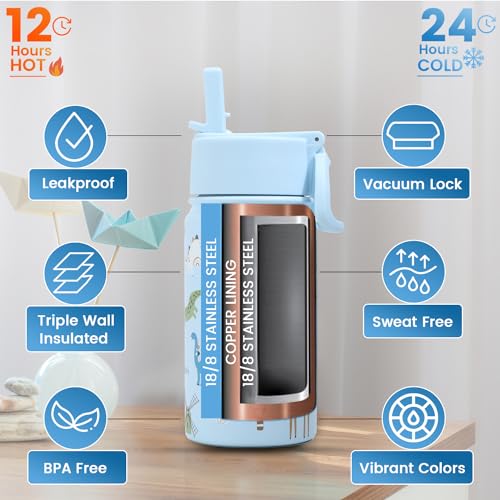 Water Bottle 14 Oz (Blue / 14 Ounces)