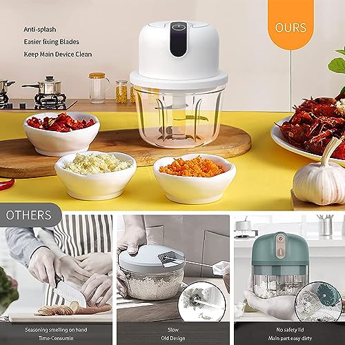 1.5 CUP Garlic Chopper (1.5 CUPS)