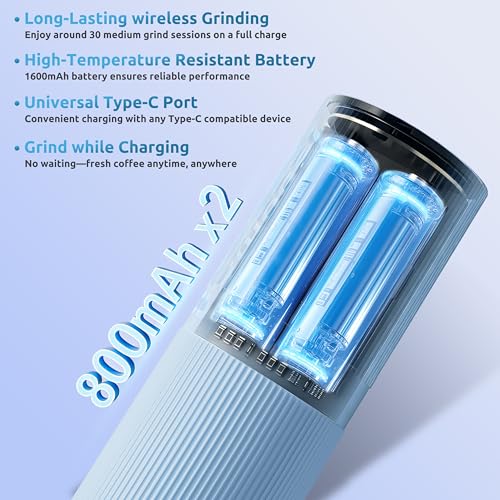 Portable Electric Coffee Grinder (Azure Blue)