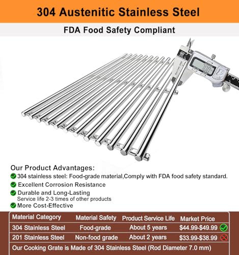 17.5" Stainless Steel Grill Grates (Fits Weber Spirit II & Spirit 200 Series Grills)