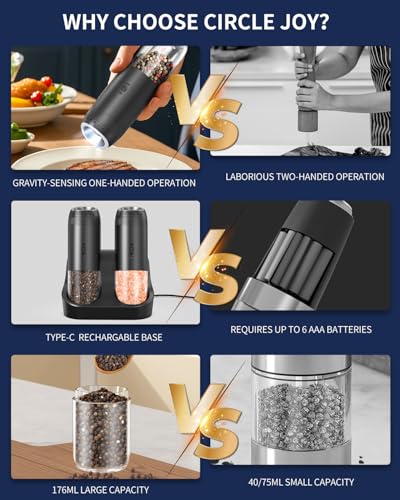 Rechargeable Salt and Pepper Grinder Set (Classic Black)