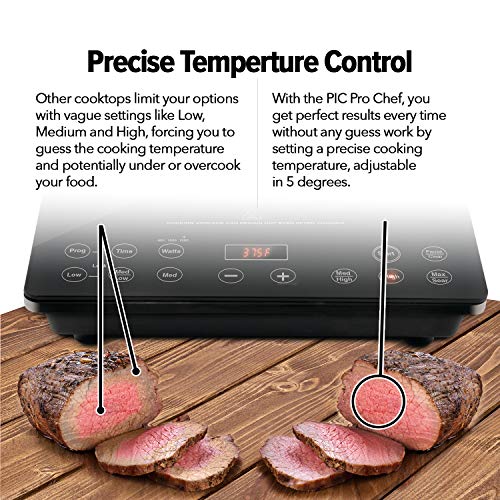 Pro Chef Induction Cooktop (Induction Cooktop)