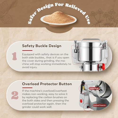 Grain Mill Grinder Commercial Spice Grinder (Silver / 2500g Swing)