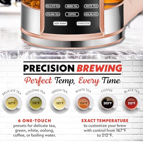 Electric Glass Kettle (Peach)