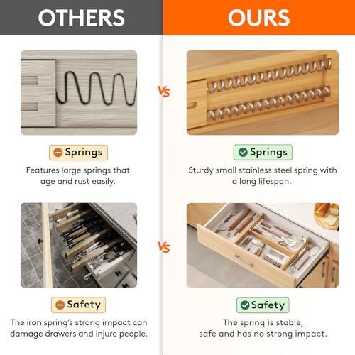 2.4" Kitchen Drawer Dividers (2.4"H, 13-16.5"L)