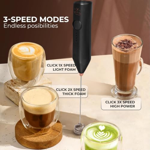 Rechargeable Milk Frother Handheld (Zulay Dynamic Black & Copper / Rechargeable Z1 Motor Max)